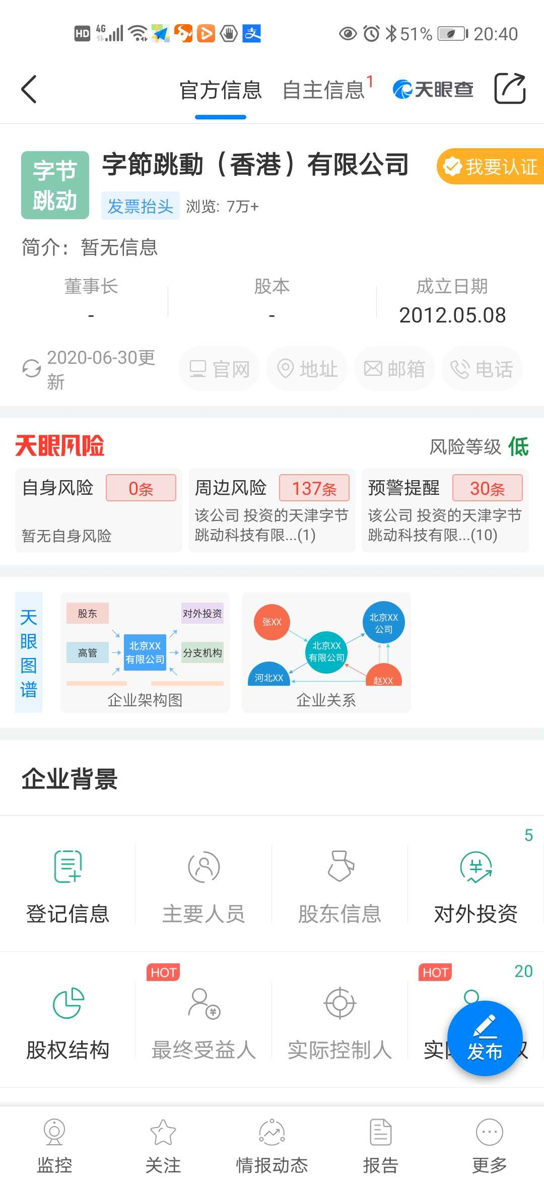 ADA飙升势惊人，一夜飙升93%，加密市场沸腾