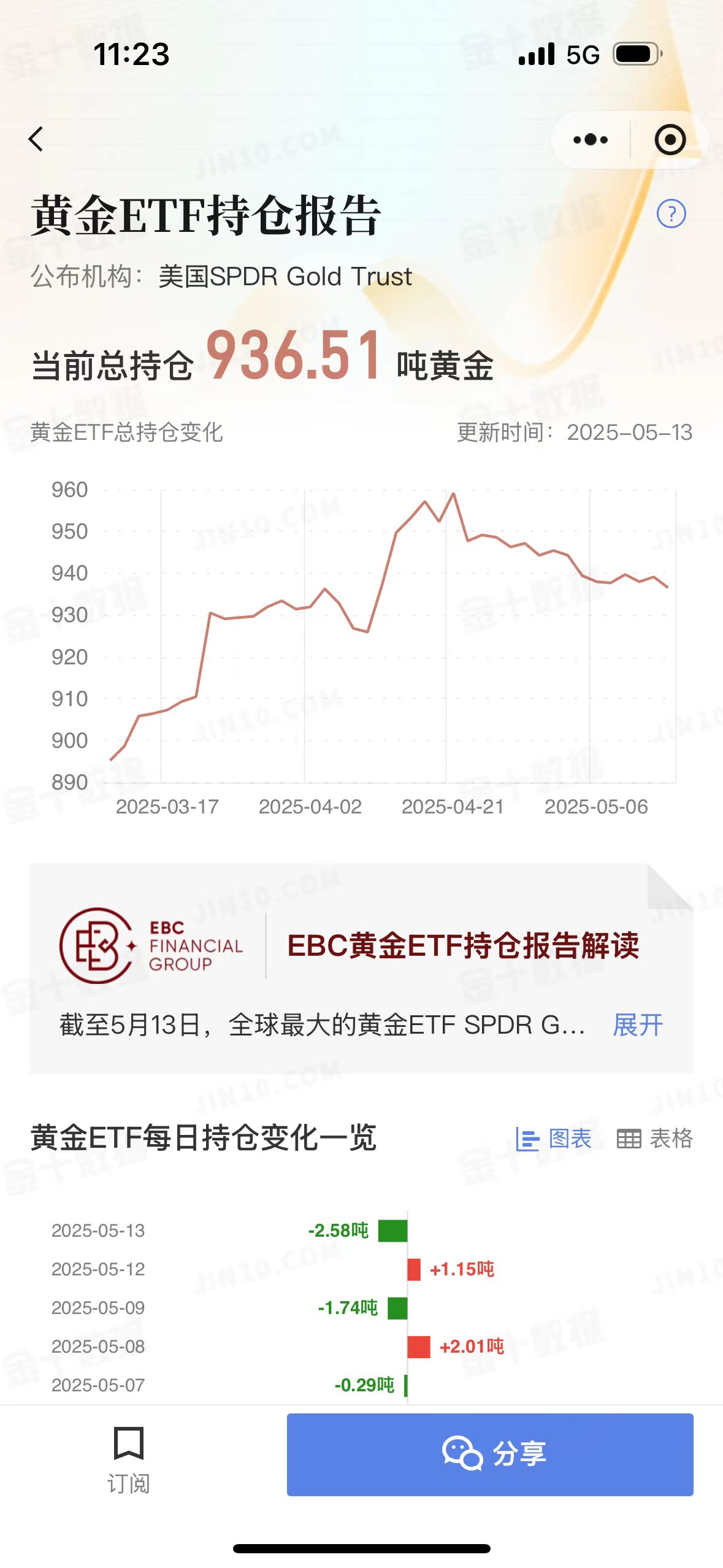 USDT意外遭遇安全漏洞，亏损多达432万美元，投资者瞩目